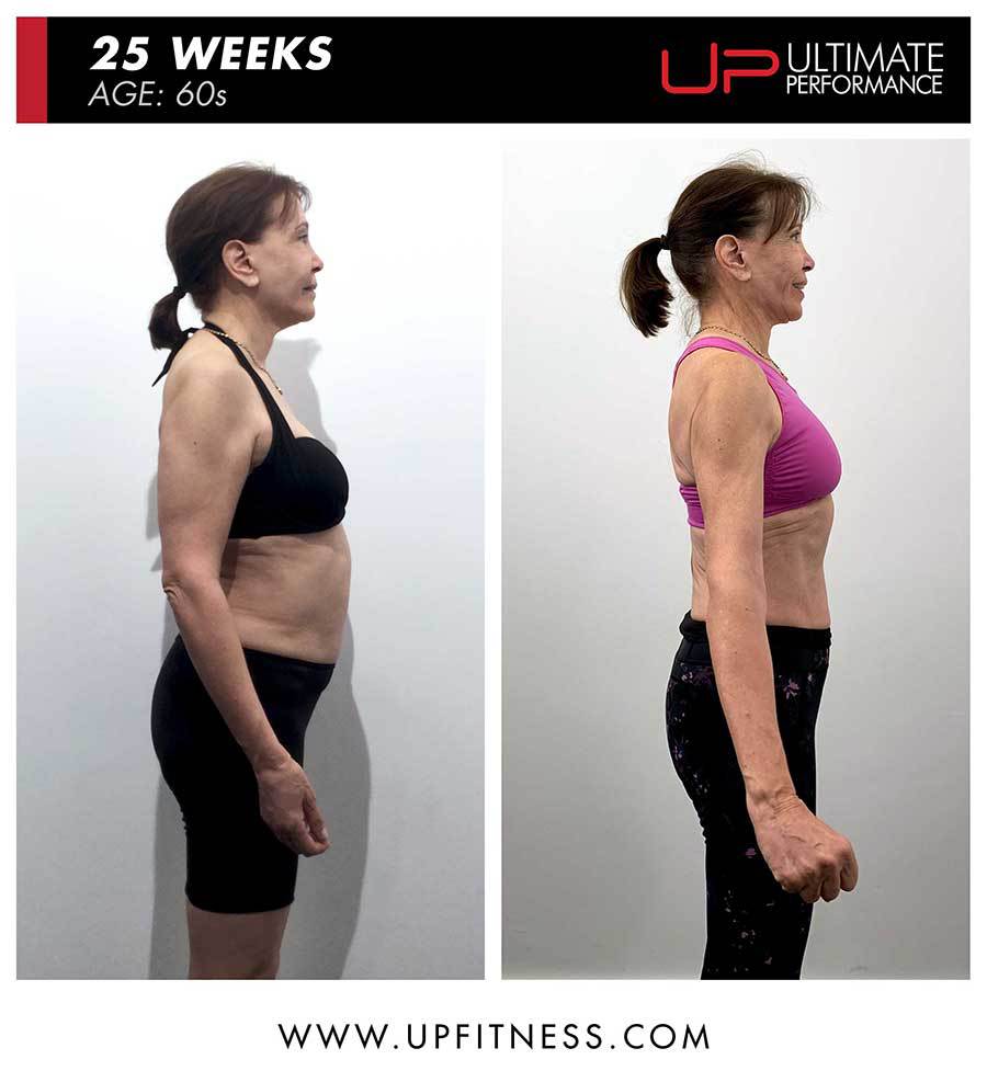 Sybilk-60s-25wk-pt-hsk-side-900 | Ultimate Performance | Ultimate Performance