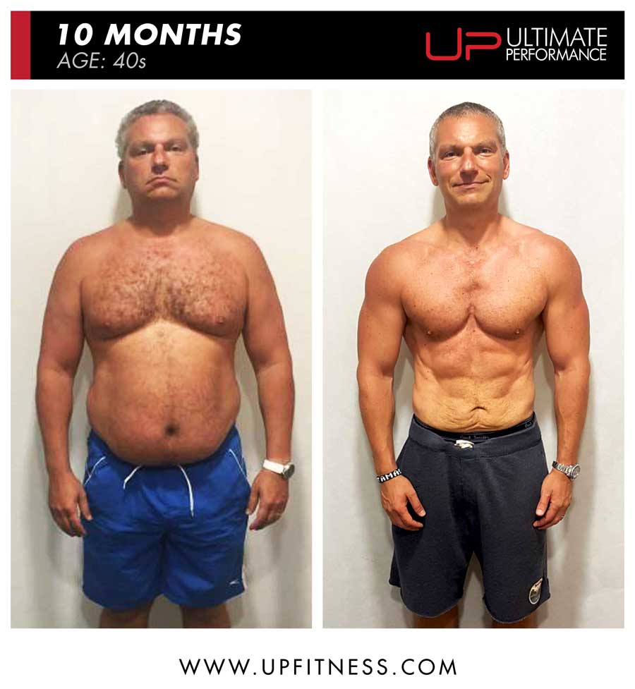 Tamas 10 Month Fat Loss Results - Front | Ultimate Performance Tamas 10 Month Fat Loss Results - Front | Ultimate Performance