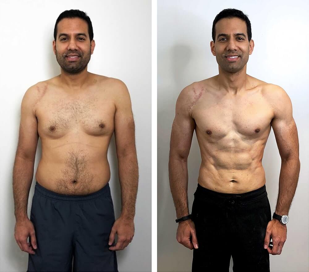  | Ultimate Performance