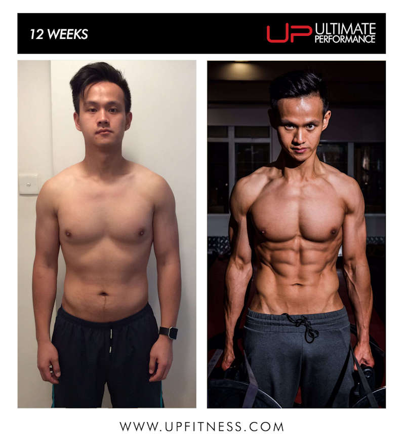  | Ultimate Performance