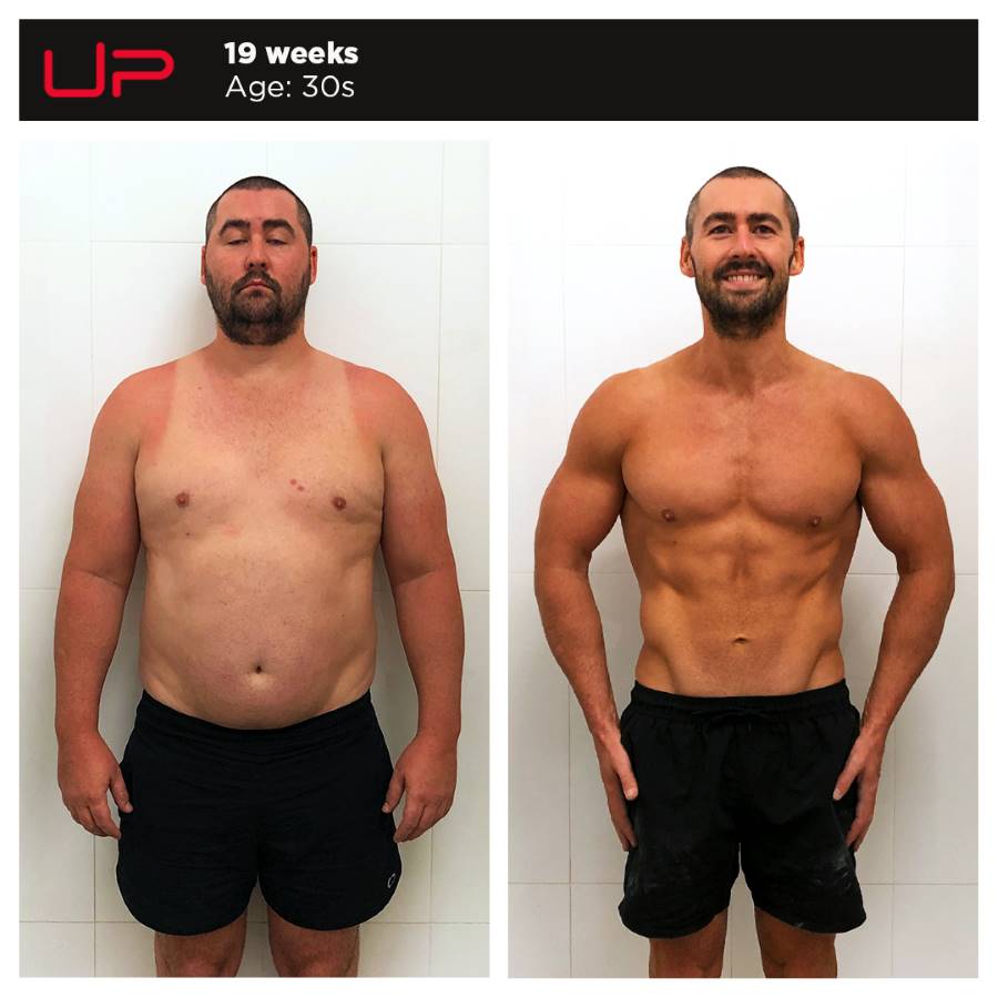  | Ultimate Performance