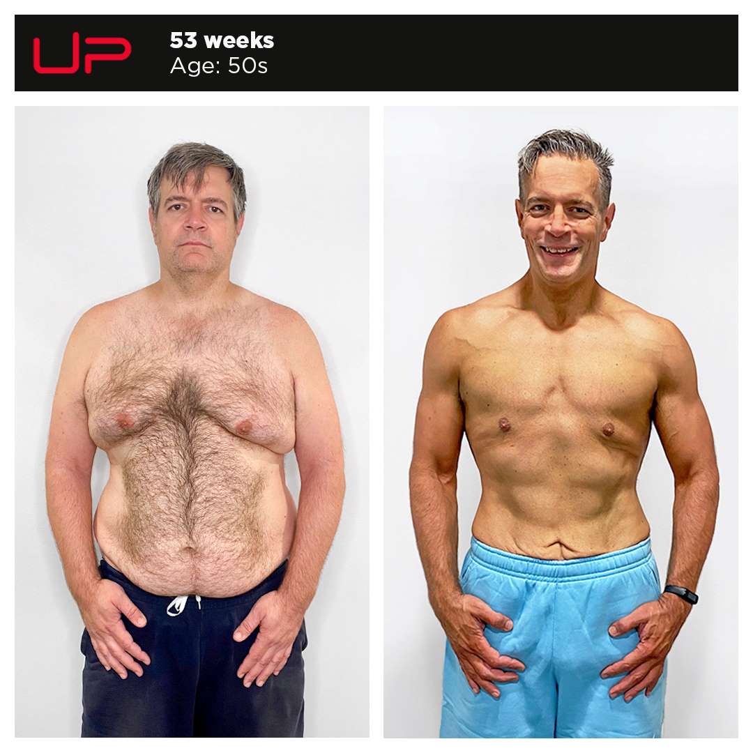  | Ultimate Performance