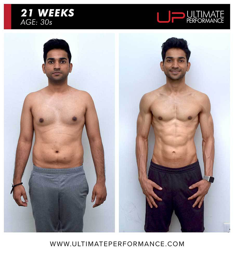  | Ultimate Performance