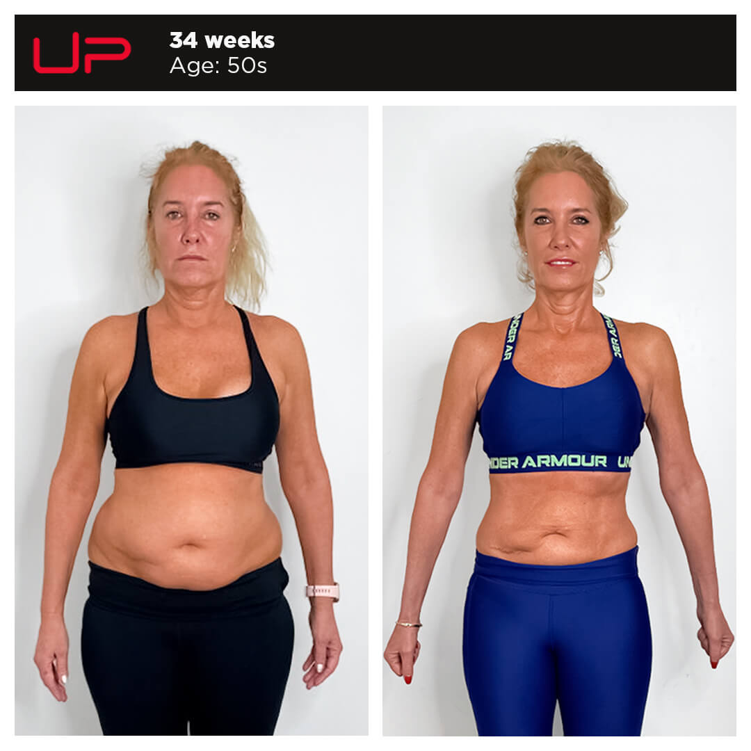  | Ultimate Performance