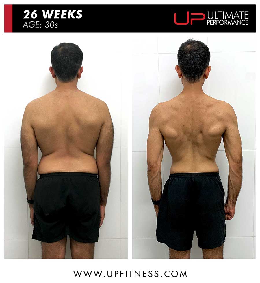 Tusharp-30s-26wk-pt-syd-back-900 | Ultimate Performance | Ultimate Performance
