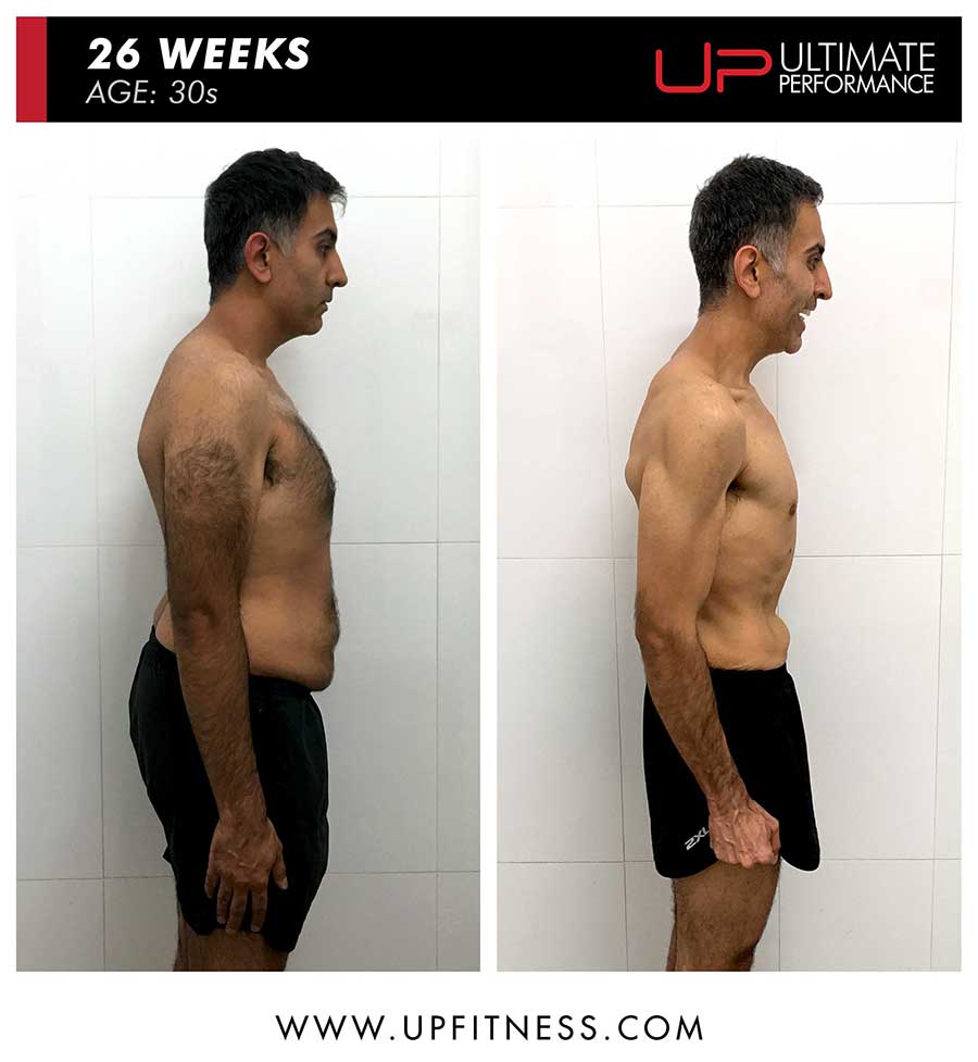 Tusharp-30s-26wk-pt-syd-side-900 | Ultimate Performance | Ultimate Performance