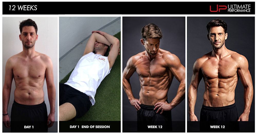 | Ultimate Performance Joes's 12 Week Transformations | Ultimate Performance