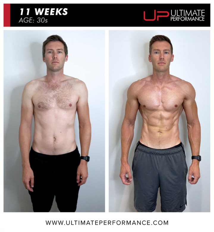 | Ultimate Performance | Ultimate Performance