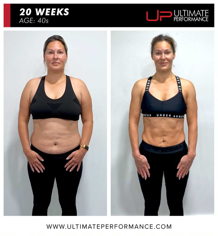  | Ultimate Performance