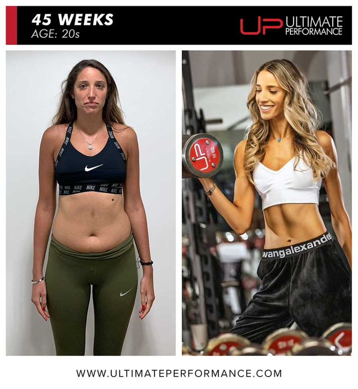  | Ultimate Performance