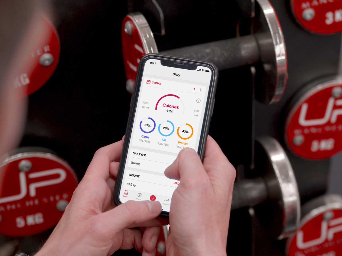  | Ultimate Performance