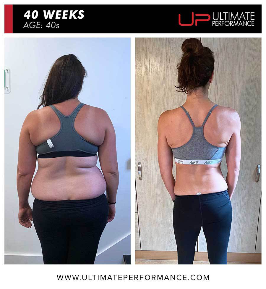  | Ultimate Performance