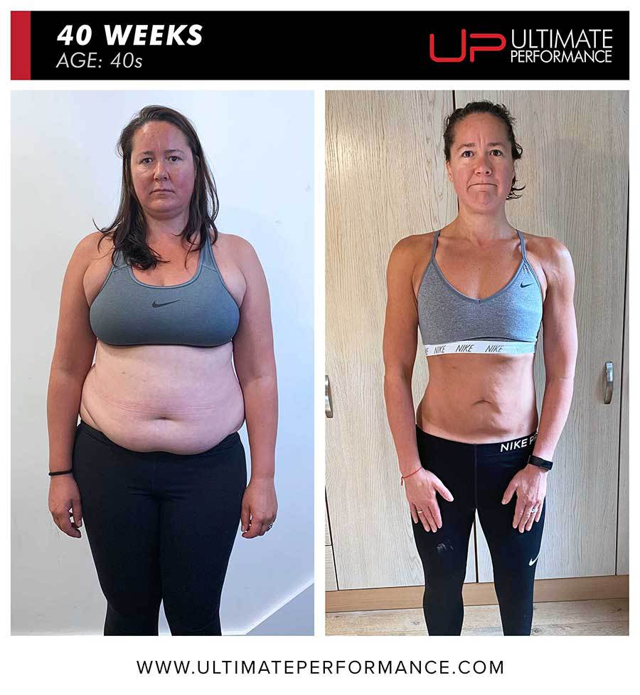  | Ultimate Performance