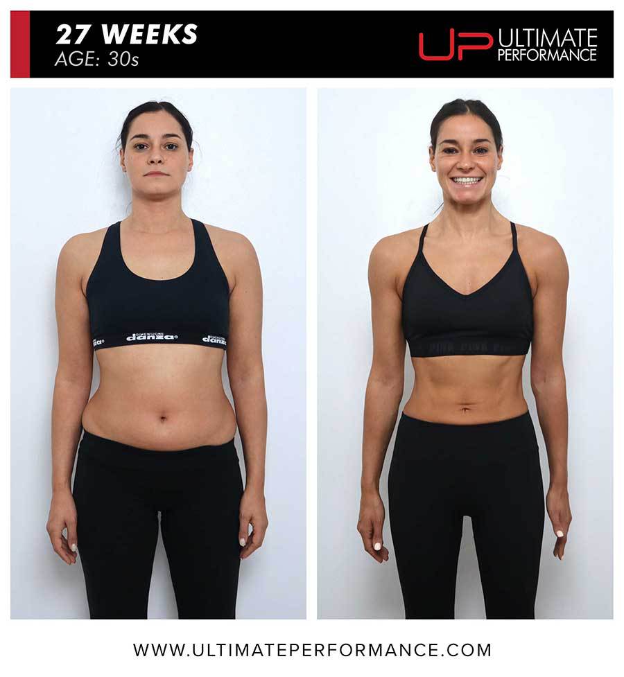  | Ultimate Performance