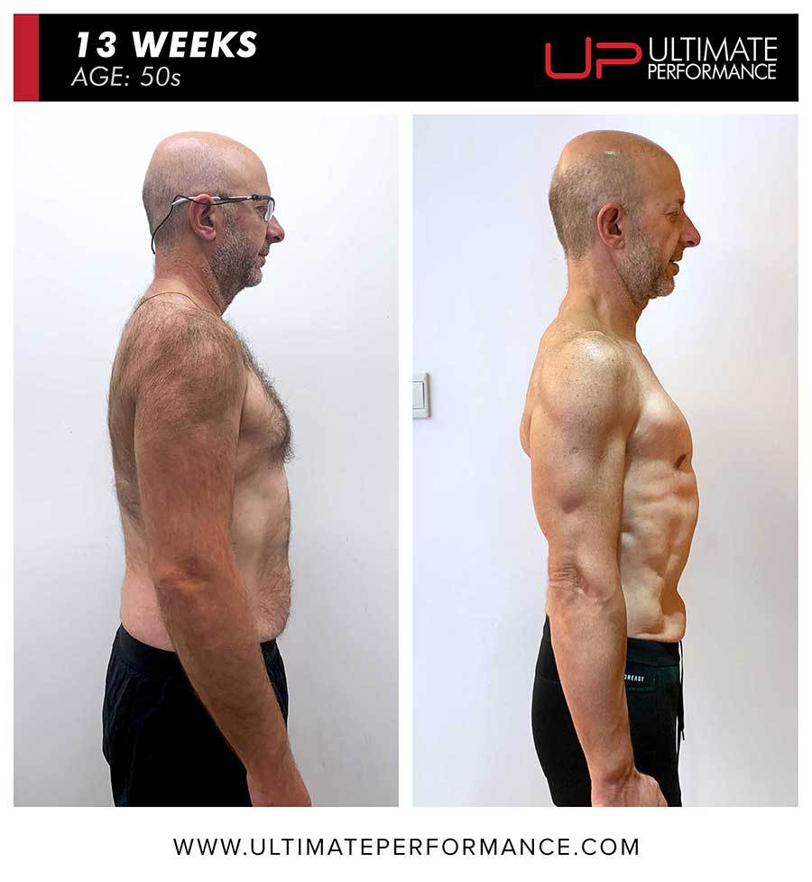  | Ultimate Performance