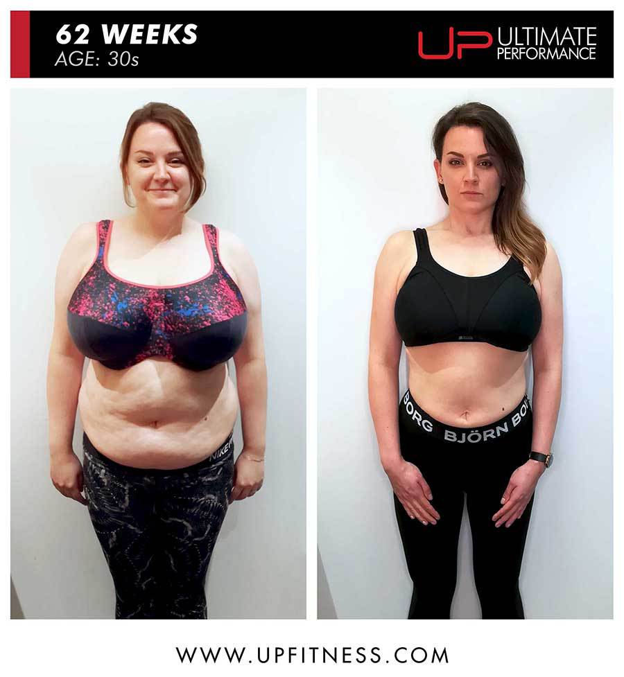  | Ultimate Performance