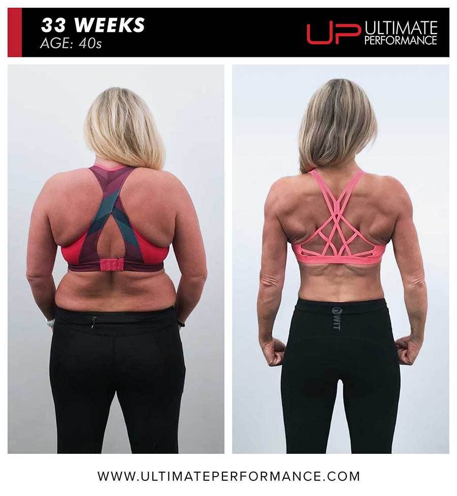 Wendy Transformation Ultimate Performance Kensington Back | Ultimate Performance | Ultimate Performance