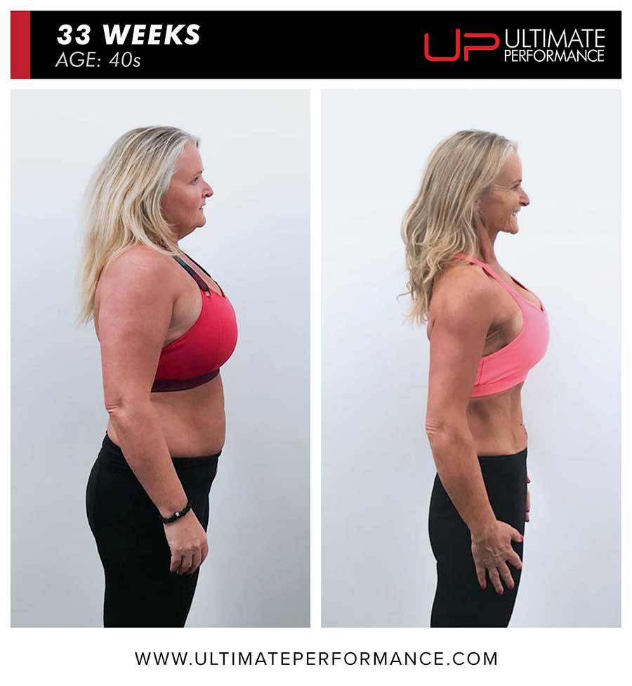 Wendy Transformation Ultimate Performance Kensington Side | Ultimate Performance | Ultimate Performance