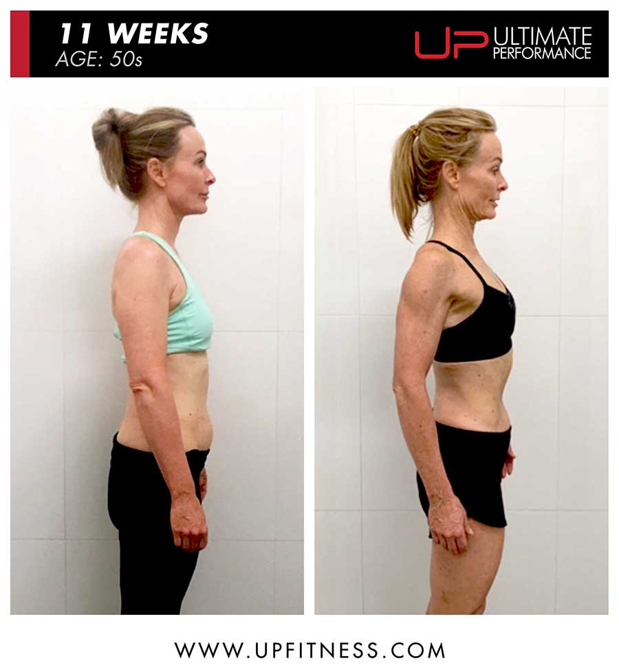 Wendyk-50s-11wk-pt-syd-side-900 | Ultimate Performance | Ultimate Performance