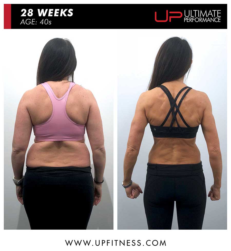  | Ultimate Performance