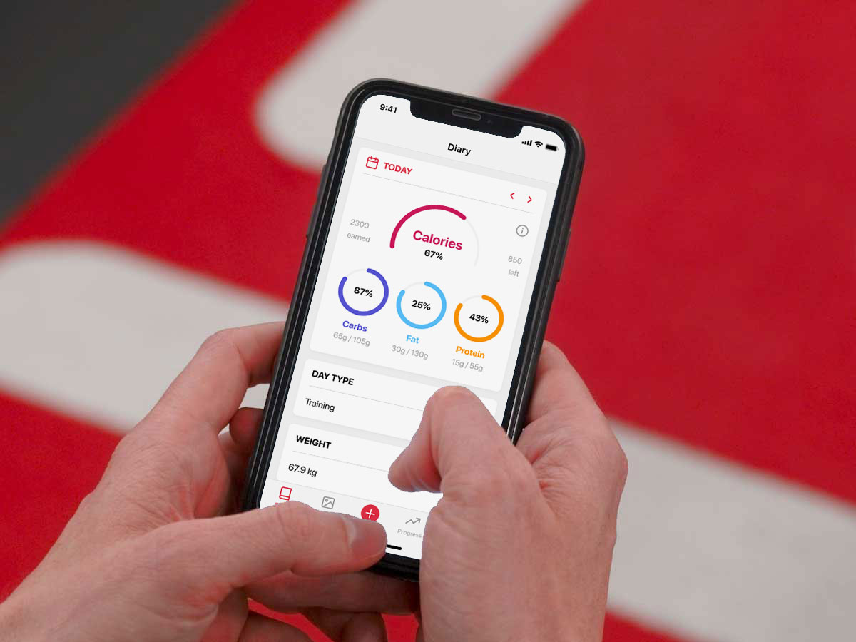  | Ultimate Performance