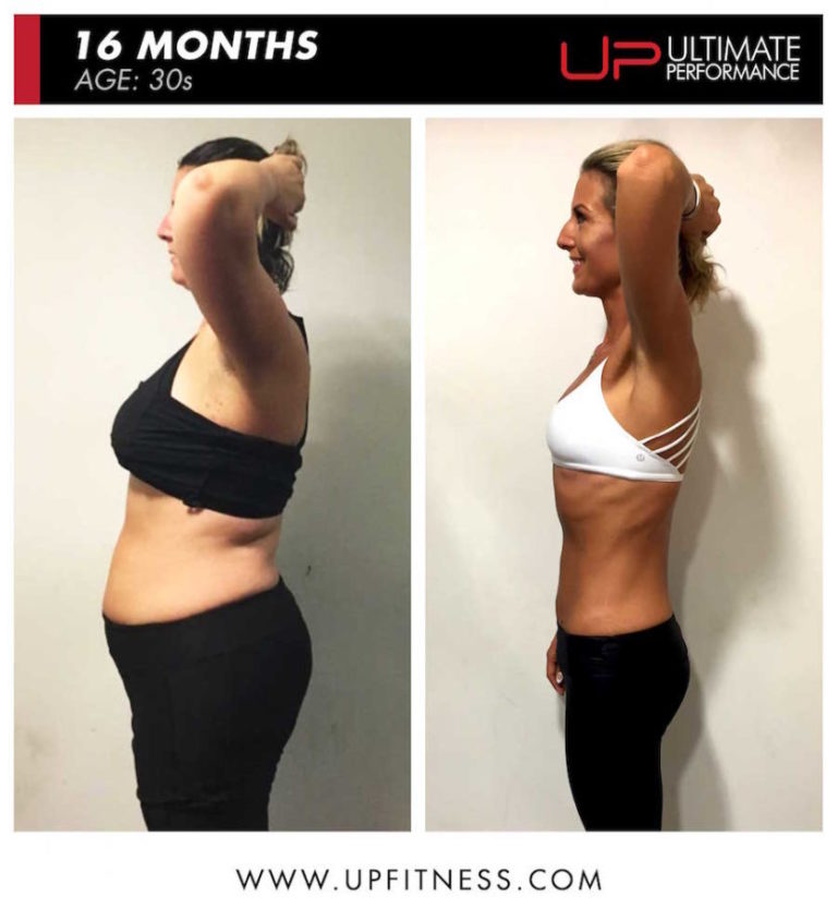  | Ultimate Performance