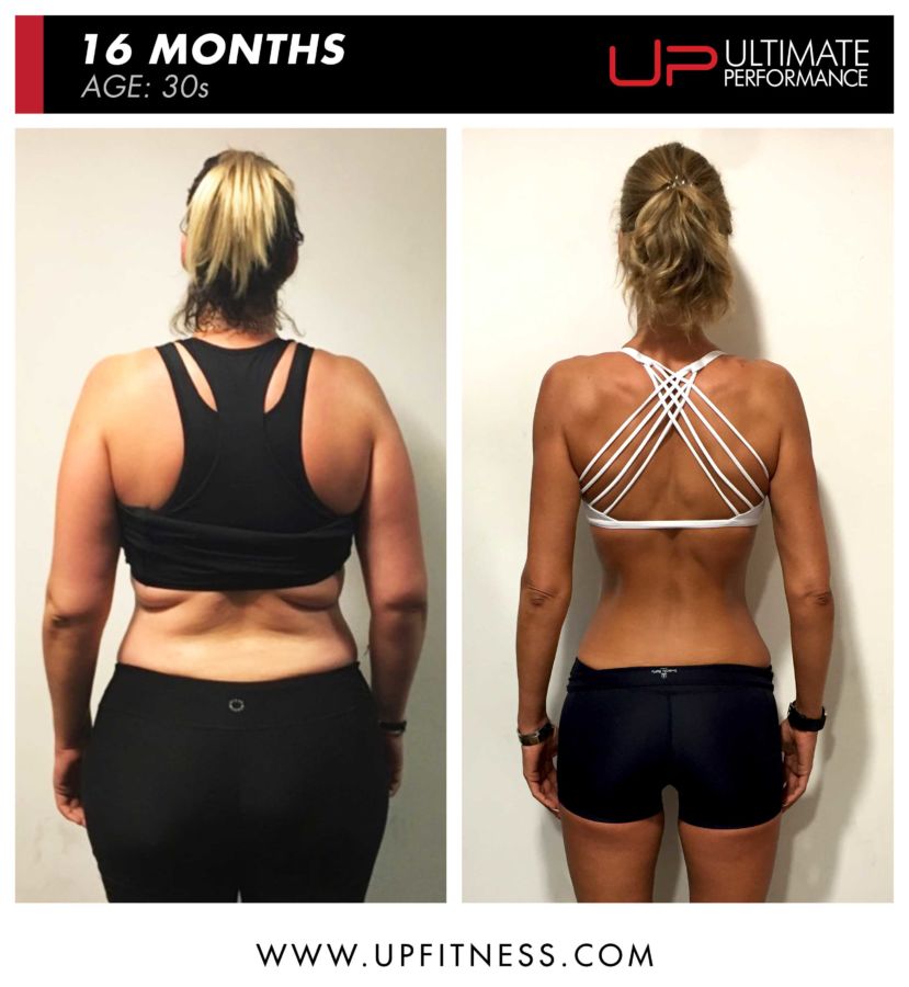 Zrinka-ultimate-performance-weight-loss-back | Ultimate Performance