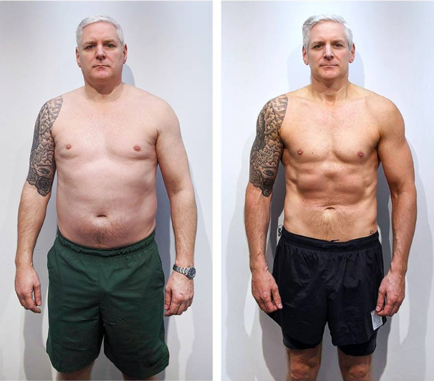  | Ultimate Performance