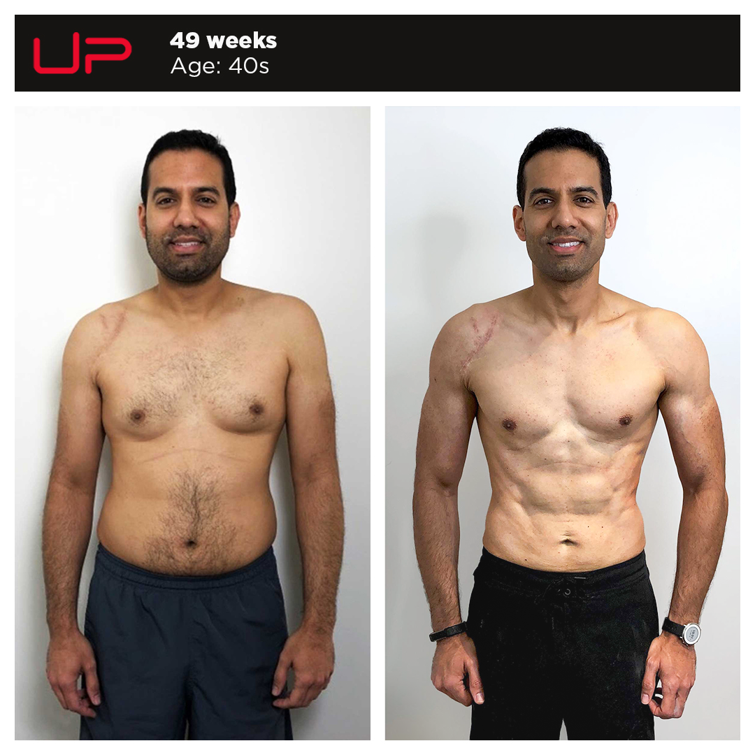  | Ultimate Performance