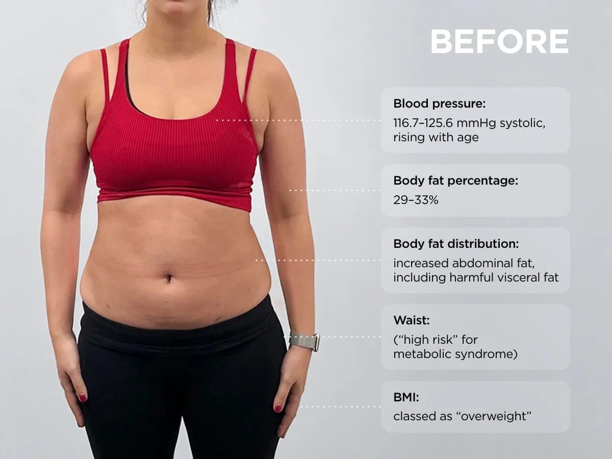  | Ultimate Performance